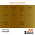 Acrylic Paint (3rd Generation) - Bronze (Metallic Colours, 17ml)