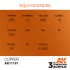 Acrylic Paint (3rd Generation) - Copper (Metallic Colours, 17ml)