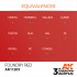 Acrylic Paint (3rd Generation) - Foundry Red (Metallic Colours, 17ml)