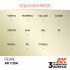 Acrylic Paint (3rd Generation) - Pearl (Metallic Colours, 17ml)