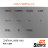 Acrylic Paint (3rd Generation) - Dark Aluminium (Metallic Colours, 17ml)