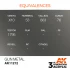 Acrylic Paint (3rd Generation) - Gun Metal (Metallic Colours, 17ml)