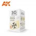Acrylic Paint 3rd Gen set for Aircraft - Clear Doped Linen (3x 17ml)