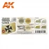 Acrylic Paint 3rd Gen set for Aircraft - Clear Doped Linen (3x 17ml)