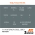 Acrylic Paint 3rd Gen for Aircraft - A-14 Interior Steel Grey (17ml)