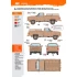 1/35 M1008 Troop Carrier