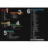 F.A.Q. Figure Painting Techniques - The Complete Guide for Figure Scale Modellers (488pp)