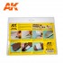 Airbrushing Masking Film (2pcs, Size A4)