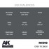 Real Colours Lacquer Based Paint - Military #Grey FS 36081 (17ml)