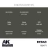 Real Colours Lacquer Based Paint - Military #RLM 71 (17ml)