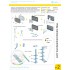 1/350 WWII IJN Shipboard Radars