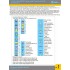 1/350 Decals - WWII IJN Flags, Pennants and Rank Displays