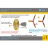 1/350 WWII USN Carrier Aircraft Dynamic Propellers for SBD,SB2C,F4F,F4U,F6F,TBF,F8F