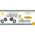 1/700 WWII German Opel Blitz Open Cargo Bed set (6pcs)