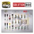 Solution Box - USAF Navy Grey Fighters Colours and Weathering System