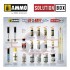 Solution Box - WWII Late US Navy Colours and Weathering System w/Guide Book
