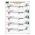1/32 Decals for USN/USMC A-6A/A-6B/KA-6D Intruders in Vietnam War: Intruders from the Sea