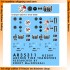 1/35 SdKfz.250/1 Instruments and Placards for Dragon kit