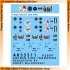 1/35 SdKfz.250/1 Instruments and Placards for Dragon kit