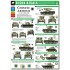 1/35 Decals for Chinese Tank in the 1930-40s.