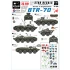 1/35 Decals for Soviet in Afghanistan Part 3: BTR-70 Tanks in Afghanistan