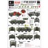 1/35 Post USSR AFVs Decals #1 for Tanks of Former Soviet Republics (BTR-80,BRDM-2...)
