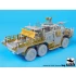 1/48 British Supacat Coyote TSV-L (Tactical Support Vehicle Light) Accessories set