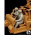 1/35 British Driver and Gunner Defender Wolf Afghanistan (1 figure)