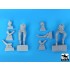 1/35 British Driver and Gunner Defender Wolf Afghanistan (1 figure)
