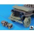 1/16 US Jeep Front Stowage set and Chain Wheels