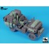 1/16 British SAS Jeep Accessories set Vol.2 for Takom kit
