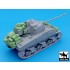 1/35 British Sherman Firefly Accessories / Stowage Set for Dragon kit