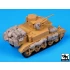 1/35 M3 Stuart Honey Accessories Set for Academy kit