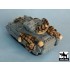 1/72 M2 Bradley Iraq War Accessories Set for Dragon kit