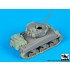 1/72 M4A1 Stowage/Accessories set for Dragon kit