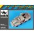 1/72 SdKfz 233 Stummel Accessories Set for Roden kits