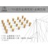 1/700 Metal Bollard (x20), 0.06mm Wire (2m)