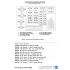 1/48 LTV A-7A/B/E Corsair II National Insignias Masking for Hasegawa/HobbyBoss kits