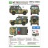 1/35 ROK K131A UNCSB - JSA 1/4t Utility Truck Full Resin kit