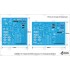 Decals for 1/48 USAF A-10C Decal set 'Indiana ANG 100th Anniversary' [JEIGHT design]