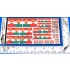 Multiple Scale Flag of Austro-Hungarian Empire