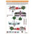1/48 WWI German Albatros D.V [ProfiPack]