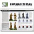 Airplanes in Scale - Primera Guerra Mundial (English, 144 pages)