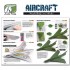 Colour Book - Aircraft Modelling Essentials (English)