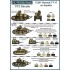 1/72 FT-17 in Spain Decals