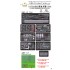 1/350 Austro-Hungarian Navy SMS Viribus Unitis 1912 Upgrade Set for Trumpeter 05364