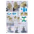 1/700 WWII IJN Battleship Mutsu 1941 Upgrade set for Aoshima kits [Special Edition]
