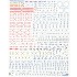 1/48 MiG-29 (9-12, 9-13, 9-51) Stencils Decals for Academy/Eduard/GWH/Hasegawa