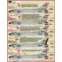 Decals for 1/48 Mig Masters: F-8 Crusaders of the Vietnam War