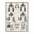 1/48 McDonnell Douglas F-4B/N, J/S Cockpit Decals Set for Academy kits